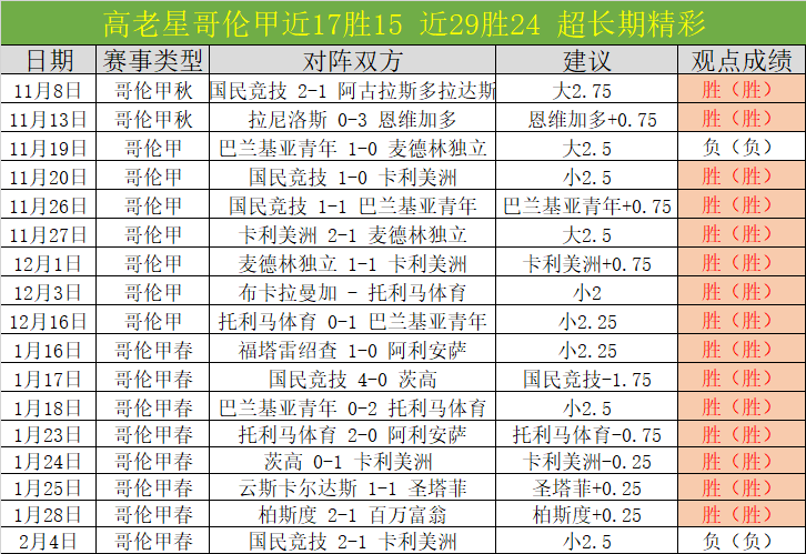 麦凯恩替补,人选,倾向高大型,英皇娱乐,英皇娱乐官网