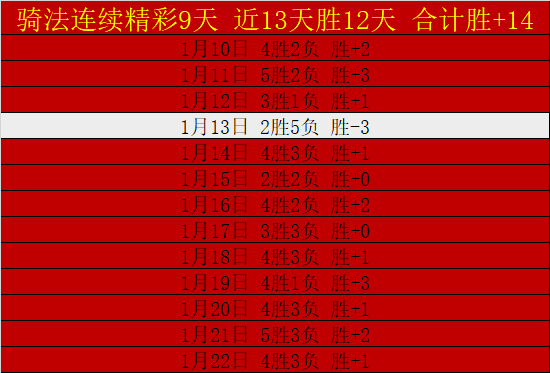 李金羽讲述,沈阳铁人执,教历程,英皇娱乐,英皇娱乐官网