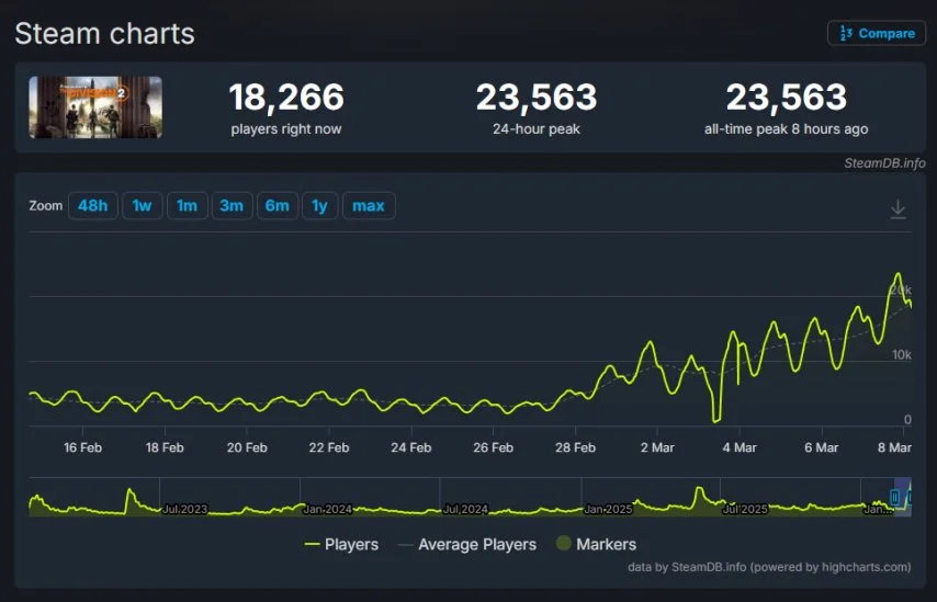 刘国梁乒协,卸任引关注,妻子投身商,英皇娱乐,英皇娱乐官网