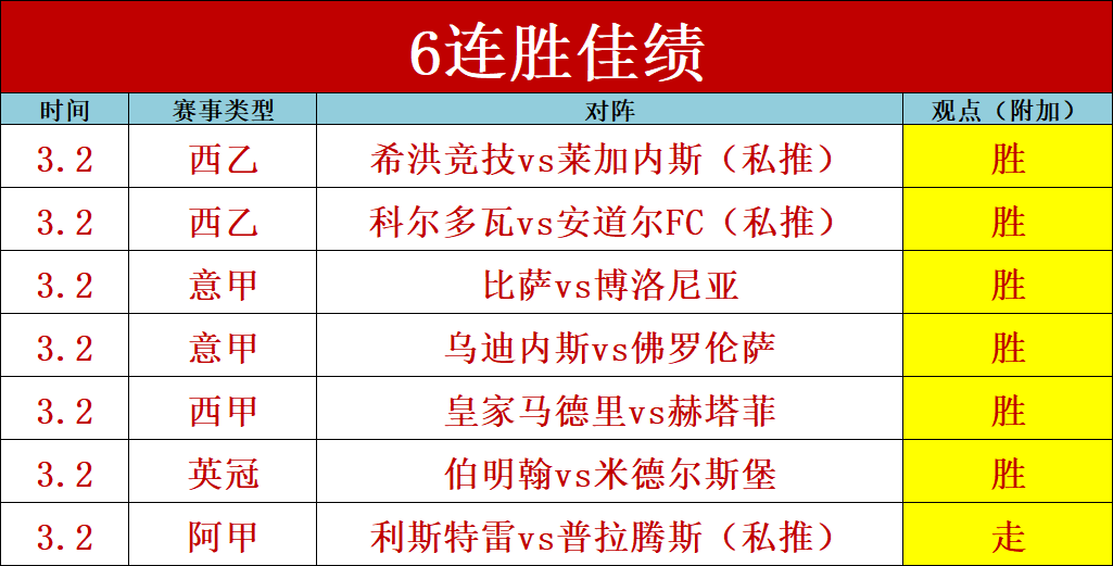乔纳森库明,老鹰新方式,激活,英皇娱乐,英皇娱乐官网
