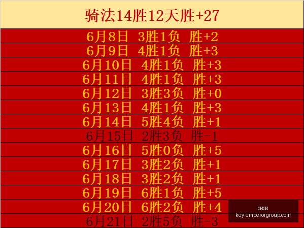 英皇娱乐,英皇娱乐官网,英皇娱乐App,英皇娱乐官网,英皇娱乐App,英皇娱乐互动,英皇娱乐下载,英皇娱乐中心