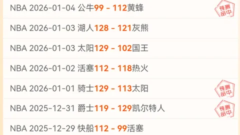 英皇娱乐 资讯 101533 s4w