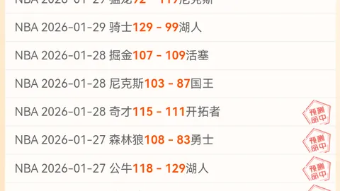 “皇家马德里危机重重！六员防线大将受伤，红牌连连，阿隆索携神秘战牌迎战曼城对决”