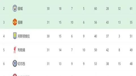 “友谊杯”国际政企足球邀请赛首届完美收官